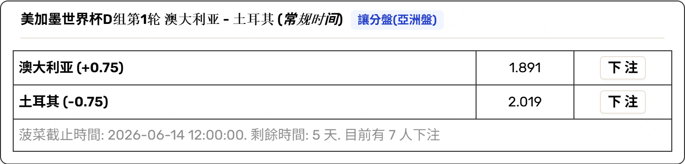 坐莊盤賽事卡片與選項